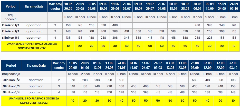 elinikon vila sarti cenovnik Cenovnik