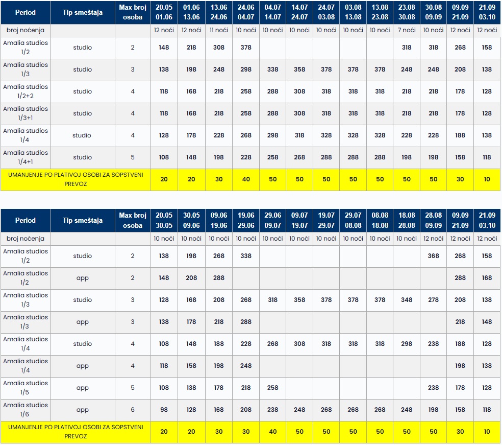 kuća amalia sarti cenovnik Cenovnik