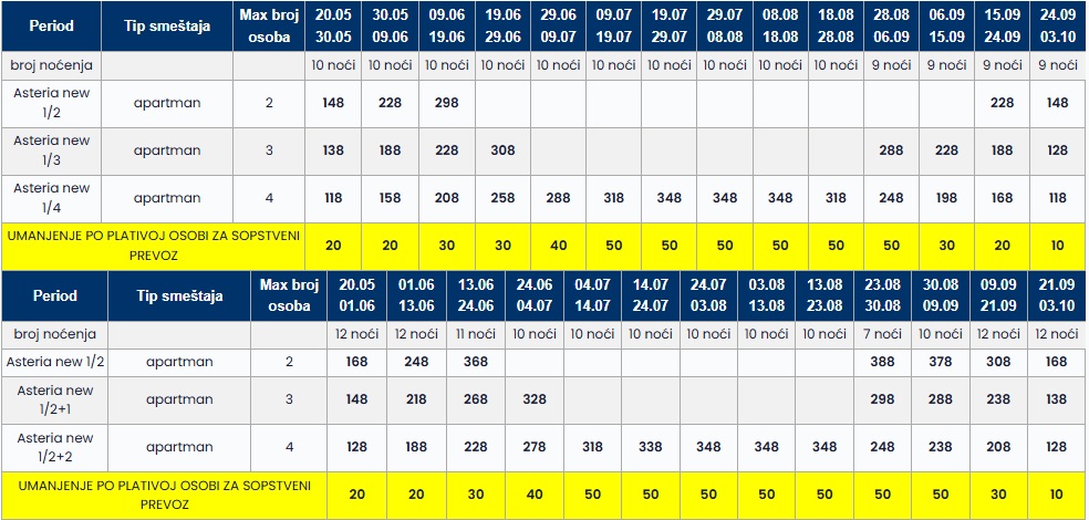 kuća asteria new sarti cenovnik Cenovnik