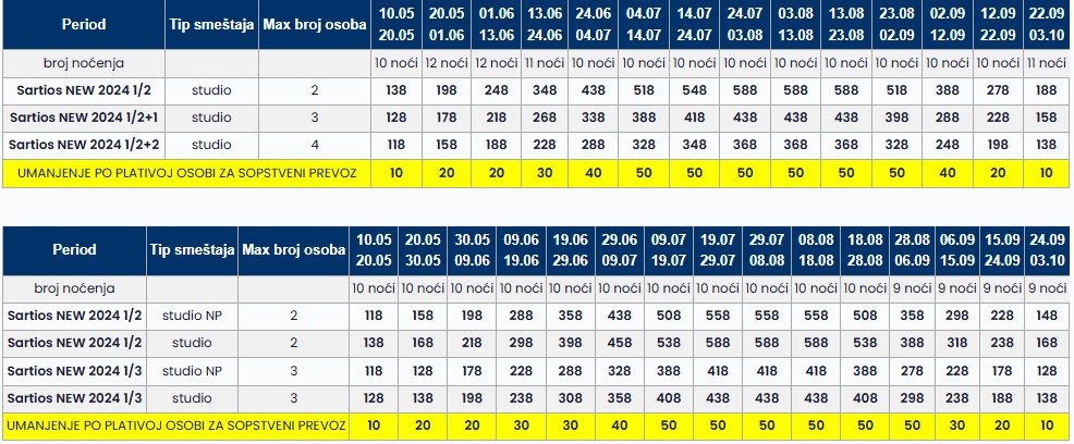 kuća sartios new sarti cenovnik Cenovnik