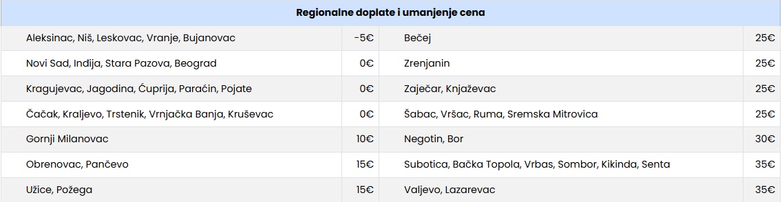 regionalne doplate i umanjenja bus tasos Cenovnik