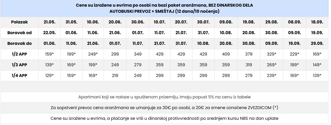 vila aleksandra star polihrono 10 nocenja cenovnik Cenovnik