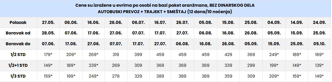 vila floral 2 potos tasos cenovnik Cenovnik