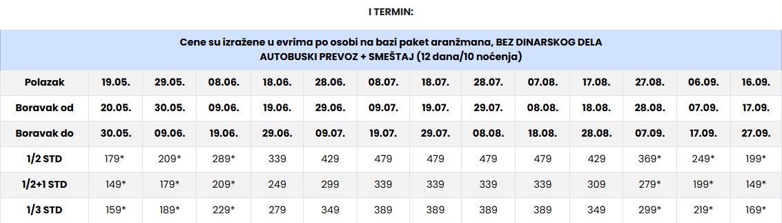 vila kosmas 10 nocenja I termin polihrono cenovnik Cenovnik