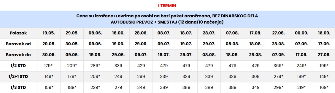 vila kosmas polihrono 10 nocenja termin 1 cenovnik Cenovnik