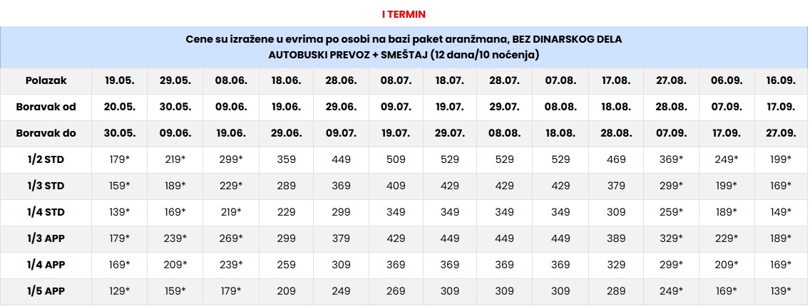 vila kostas polihrono cenovnik 1 10 nocenja Cenovnik