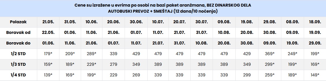vila lakis 1 10 nocenja polihrono cenovnik Cenovnik
