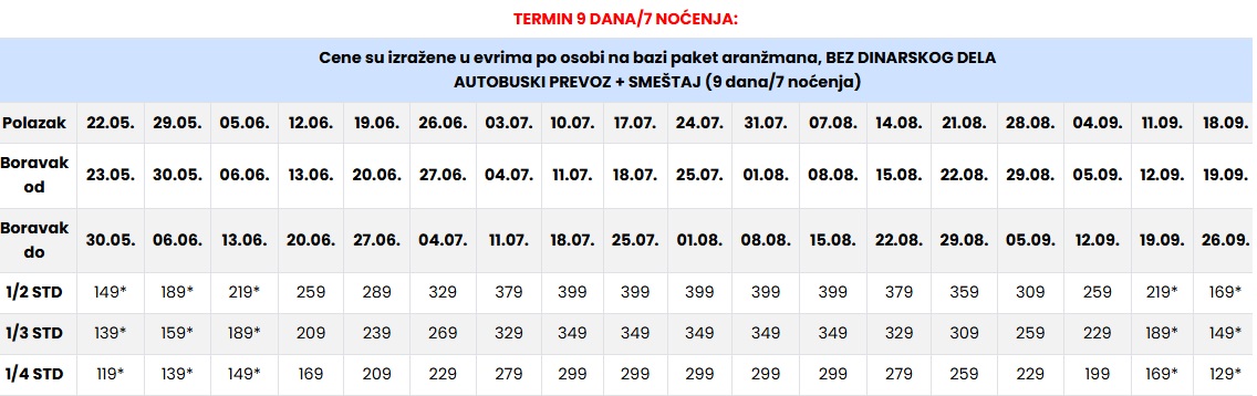 vila lakis 1 polihrono 7 nocenja cenovnik Cenovnik