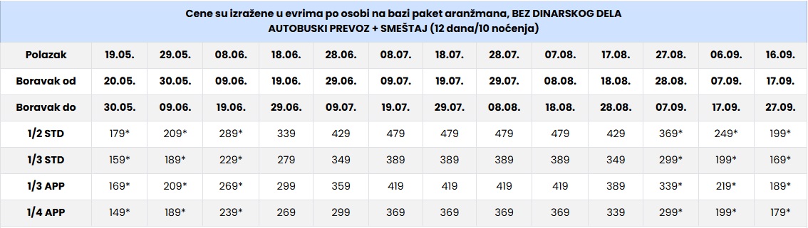 vila lakis 2 polihrono 10 nocenja cenovnik Cenovnik