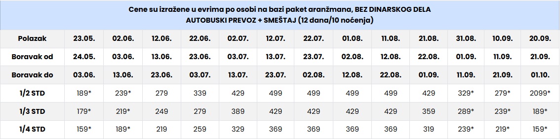 vila sanja exclusive leto 2026 cenovnik nei pori Cenovnik