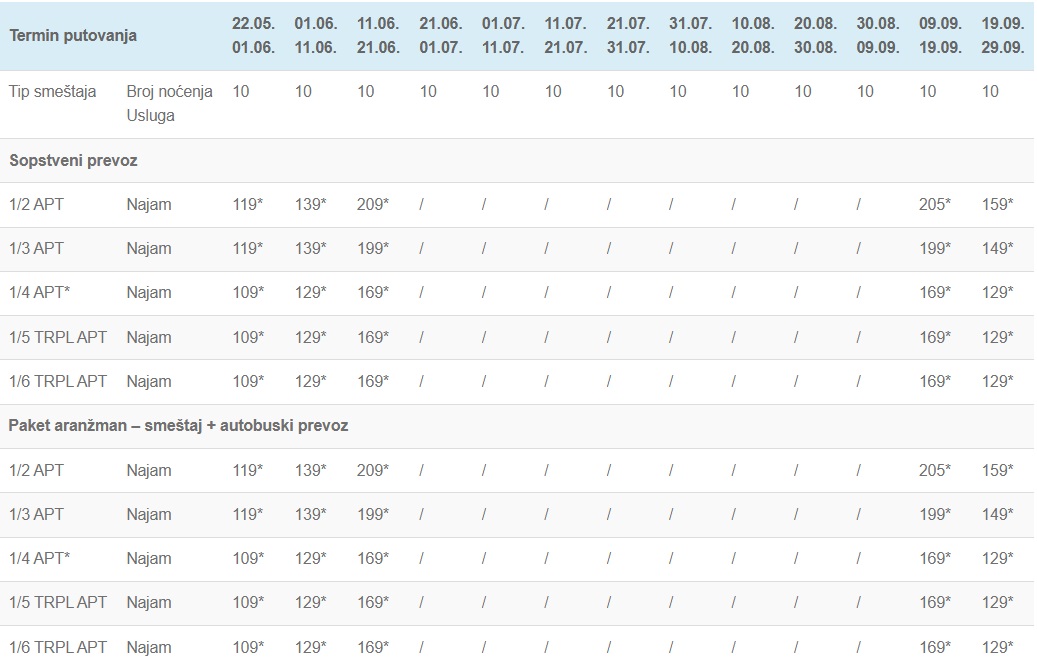 Vila Celestial Spa Sea View lutra cenovnik Cenovnik