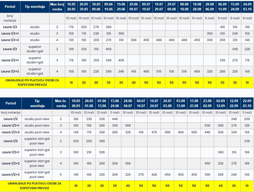 laura vila sarti cenovnik Cenovnik