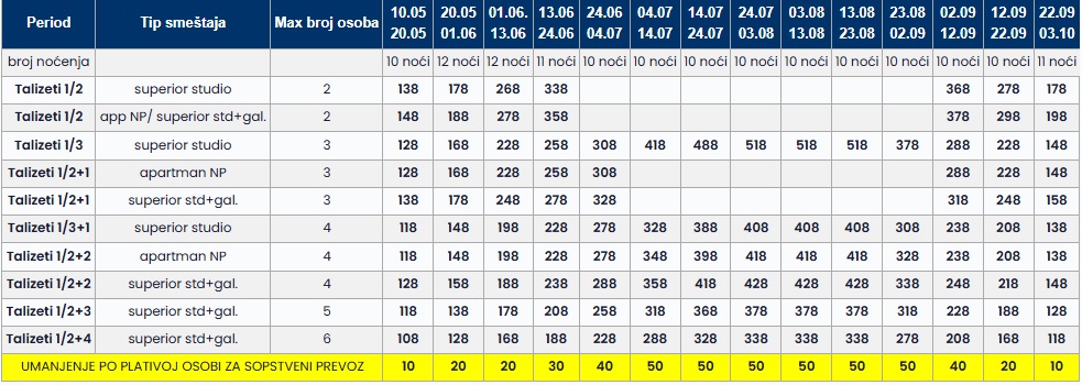 vila talizeti sarti cenovnik Cenovnik