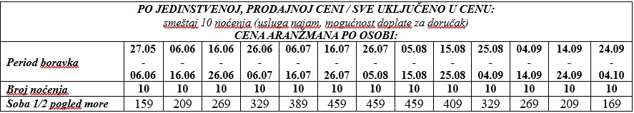 hotel tropicana inn sopstveni lefkada cenovnik Cenovnik