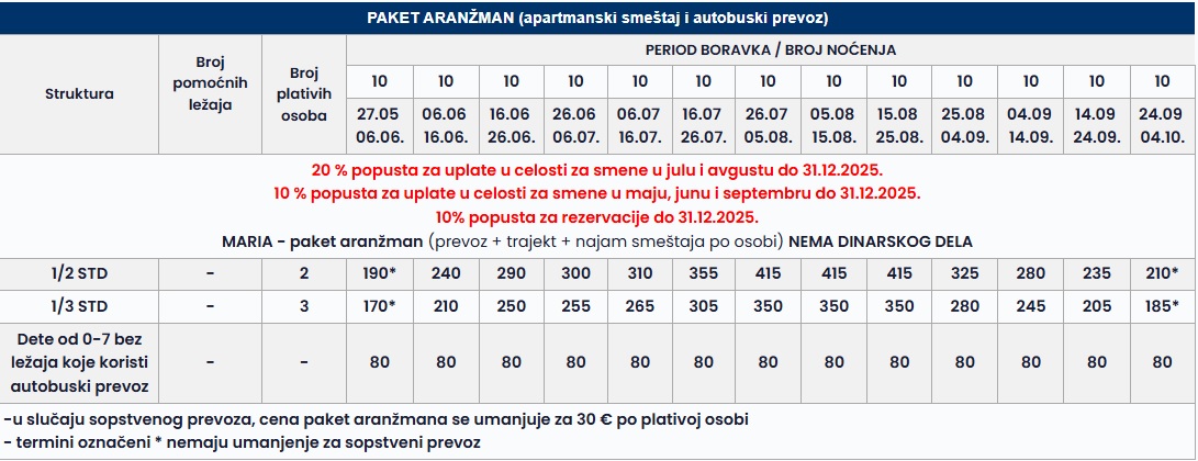 vila maria edipsos cenovnik Cenovnik