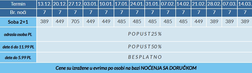 hotel orlovcets cenovnik pamporovo