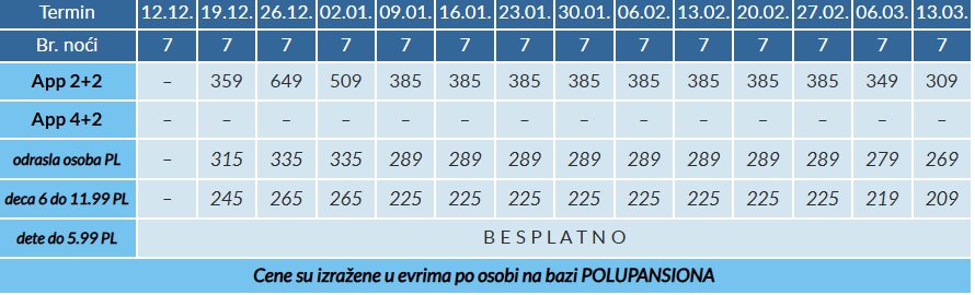 hotel belvedere bansko cenovnik