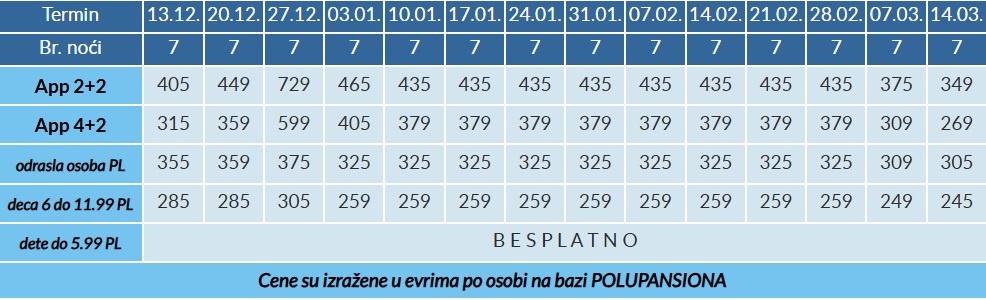 hotel belvedere cenovnik bansko