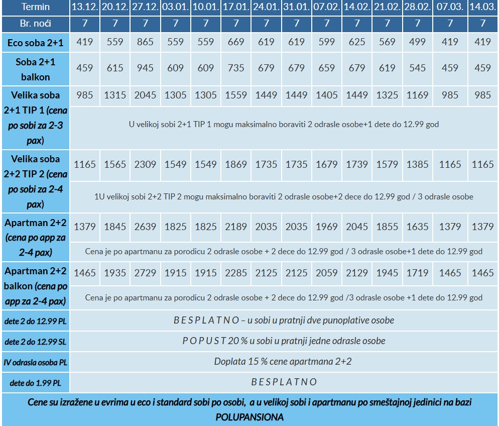 hotel orfej cenovnik pamporovo