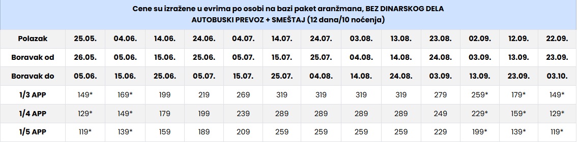apartmani rulis nei pori cenovnik Cenovnik