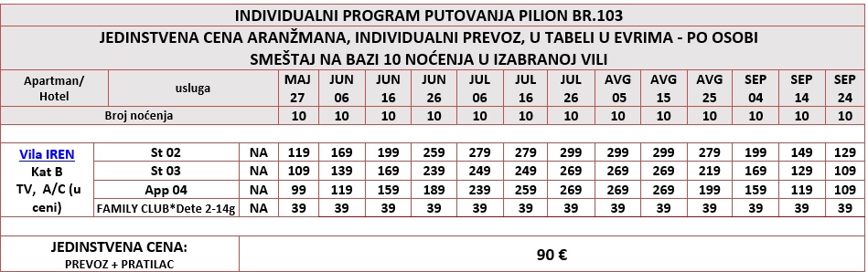 pilion vila iren cenovnik leto 2026 Cenovnik