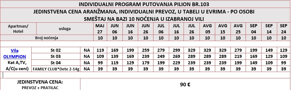 pilion vila olympion cenovnik leto 2026 Cenovnik
