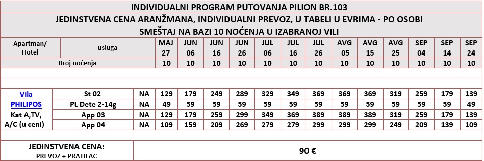pilion vila philipos cenovnik leto 2026 Cenovnik