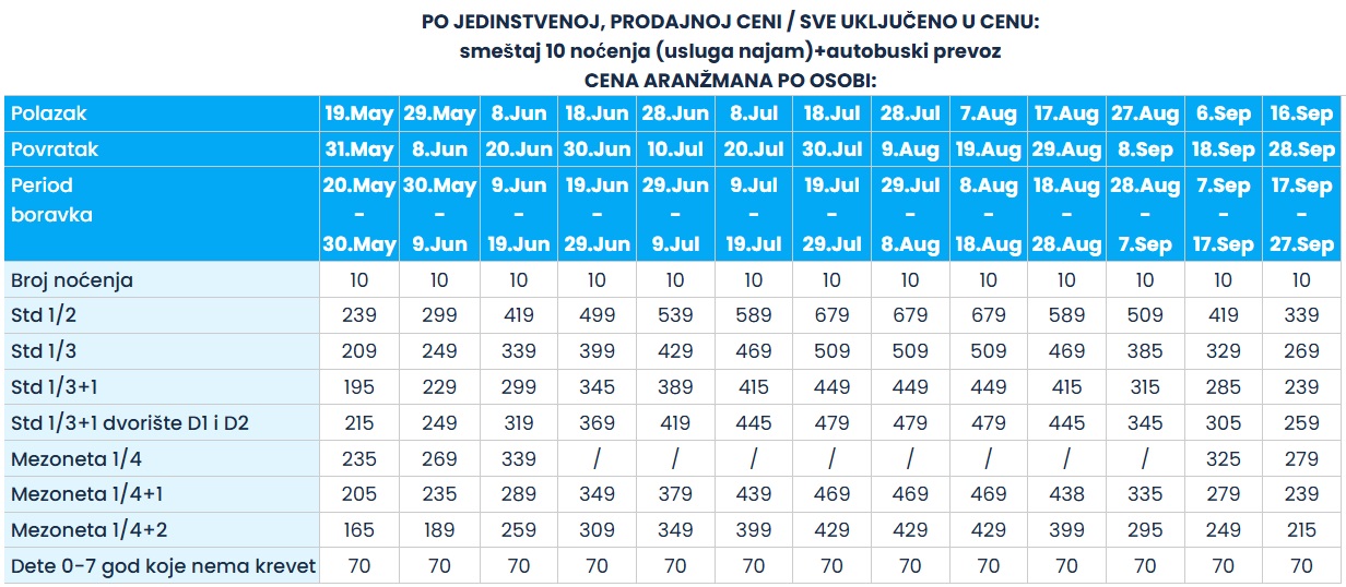 ridos house autobuski prevoz cenovnik neos marmaras Cenovnik