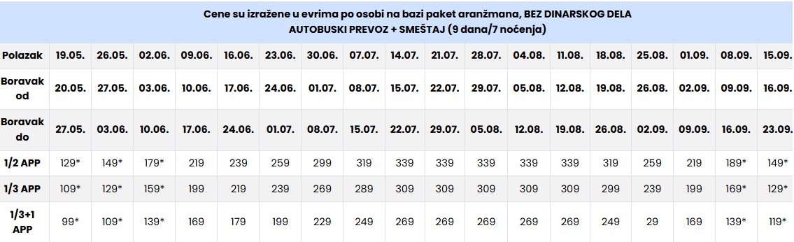 vila andonis stavros cenovnik Cenovnik