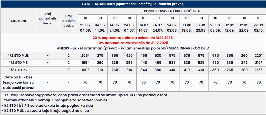 vila anesis neos marmaras cenovnik Cenovnik