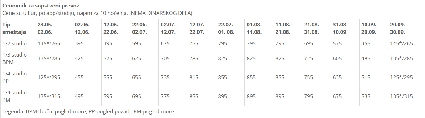 vila dimitra inn stavros cenovnik Cenovnik