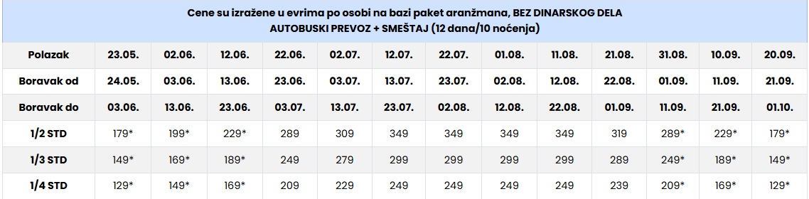 vila eleni paralia cenovnik Cenovnik