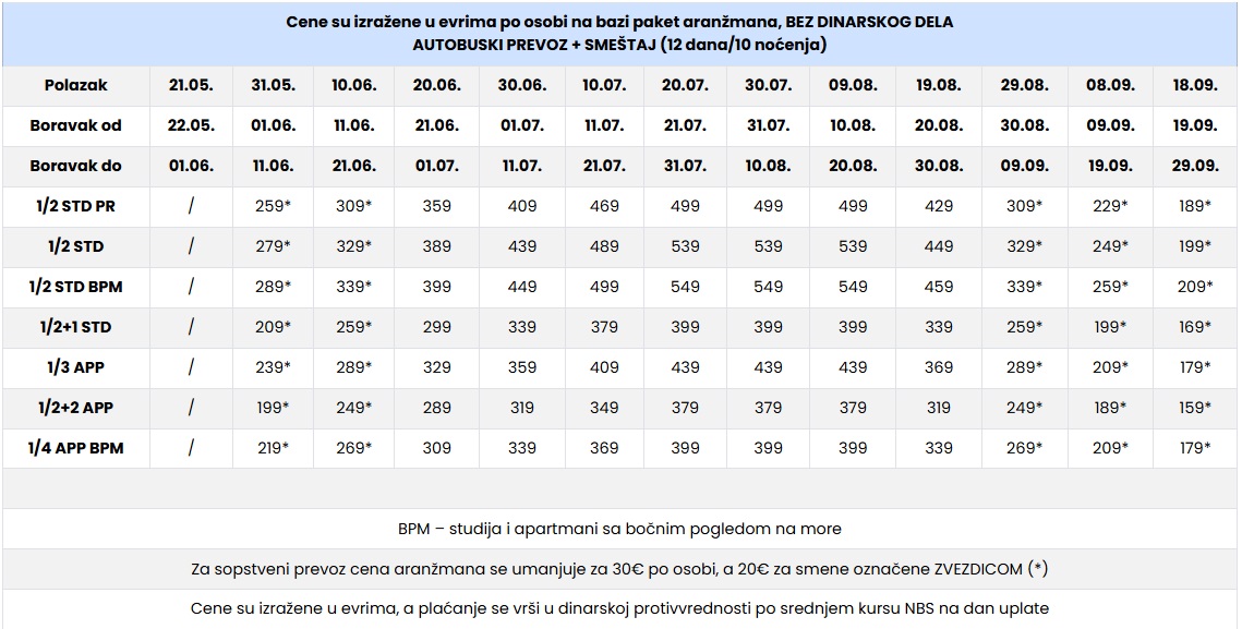 vila janis 2 neos marmaras 10 nocenja cenovnik Cenovnik
