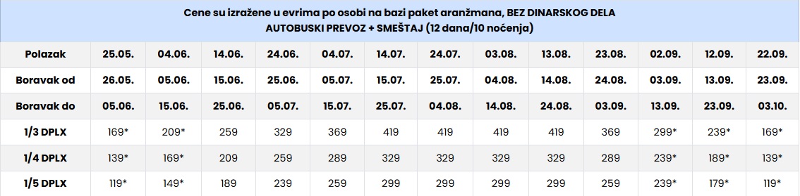 vila kate nei pori cenovnik Cenovnik
