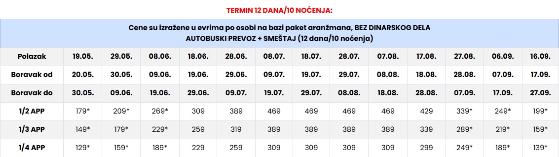 vila konstantin 1 polihrono 10 nocenja cenovnik Cenovnik
