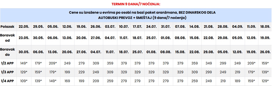 vila konstantin 1 polihrono 7 nocenja cenovnik Cenovnik