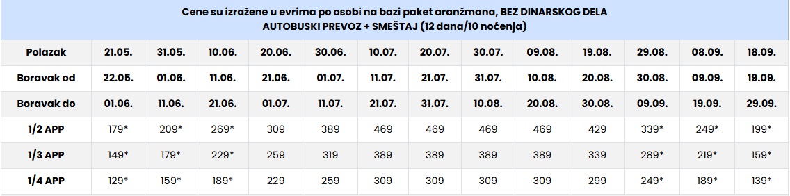 vila konstantin 2 polihrono 10 nocenja cenovnik Cenovnik
