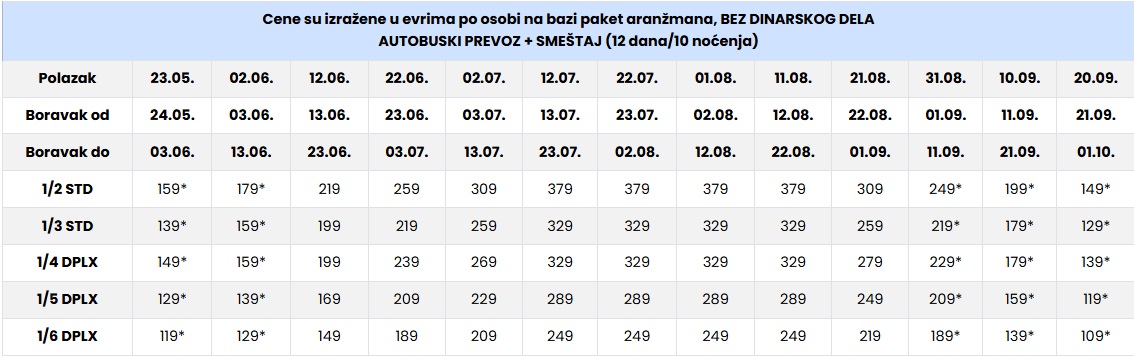 vila rania nei pori cenovnik Cenovnik