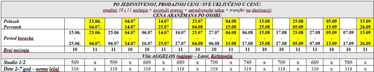 vila aggelos kefalonija avio cenovnik Cenovnik
