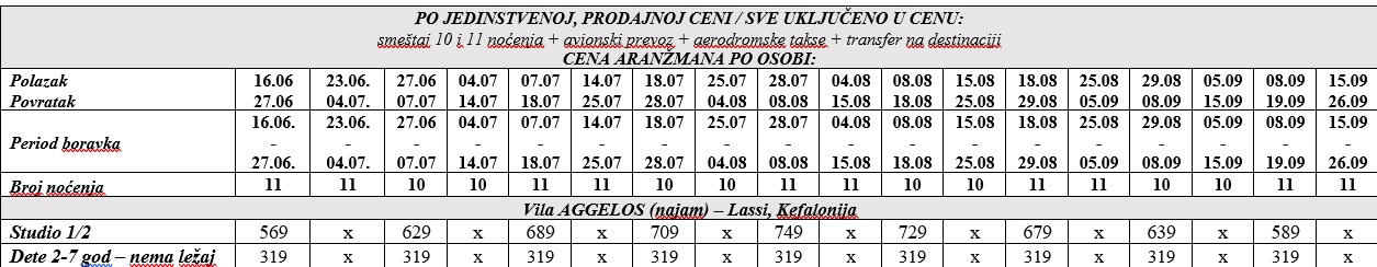 vila aggelos lassi avio kefalonija cenovnik Cenovnik