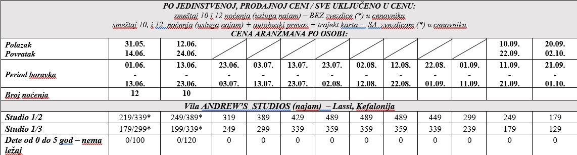 vila andrews studio kefalonija bus i sopst cenovnik Cenovnik