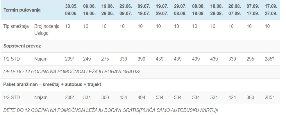 vila dimitris dassia krf cenovnik Cenovnik