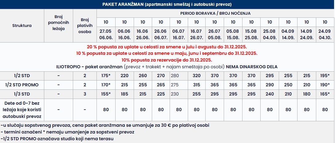 vila iliotropio edipsos cenovnik Cenovnik