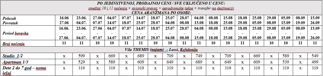 vila themis lassi kefalonija avio cenovnik Cenovnik