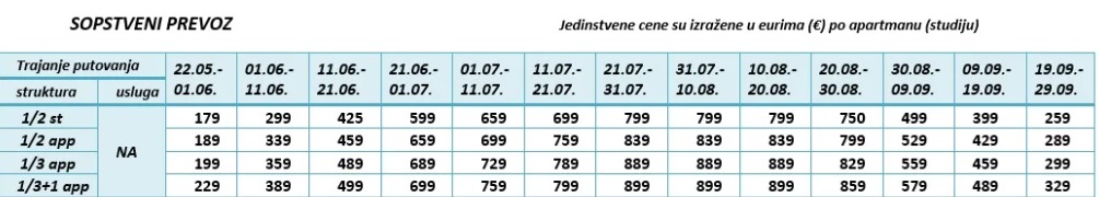 apartmani delibenjo nea kalikratia cenovnik Cenovnik