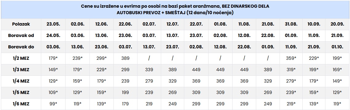 manolis mezzonetes nei pori 10 nocenja cenovnik Cenovnik