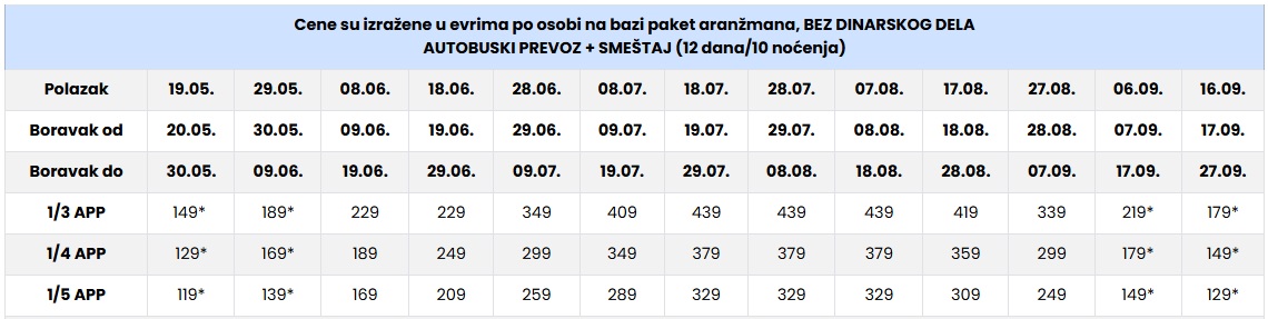 vila alba mare kalitea cenovnik Cenovnik