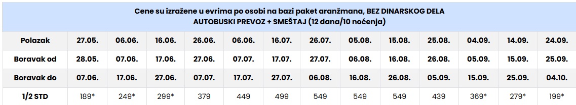 vila aliki parga cenovnik Cenovnik