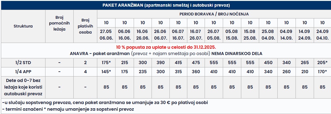 vila anavra sivota cenovnik Cenovnik