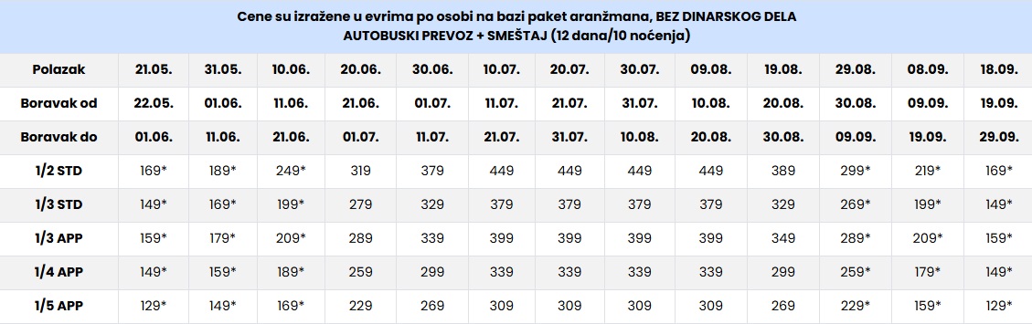 vila anna studios kalitea cenovnik Cenovnik